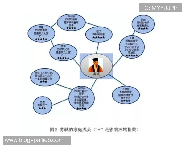 探索弗格的魅力与影响力揭示其在现代社会中的重要角色与价值