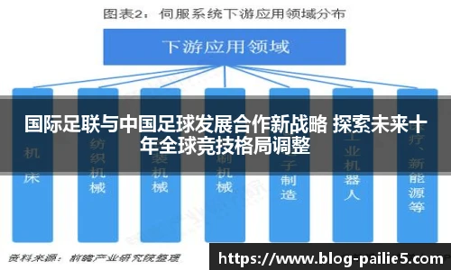 国际足联与中国足球发展合作新战略 探索未来十年全球竞技格局调整