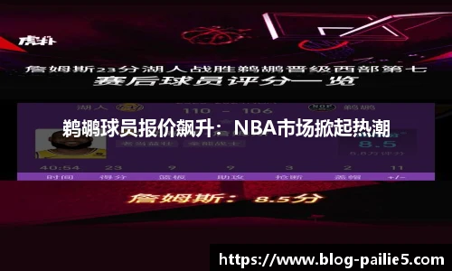 鹈鹕球员报价飙升：NBA市场掀起热潮