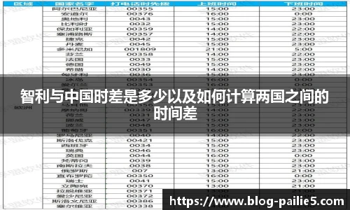 排列五走势图