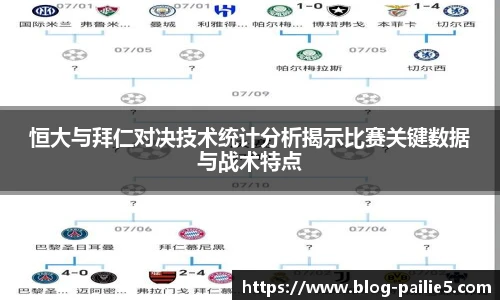 排列5