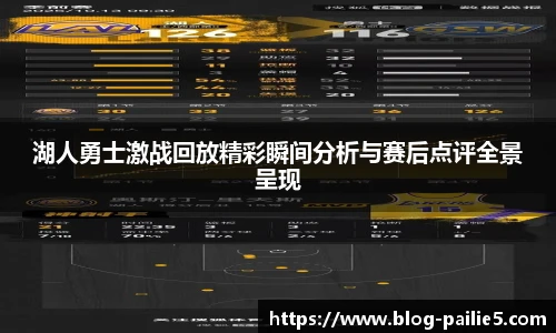 湖人勇士激战回放精彩瞬间分析与赛后点评全景呈现